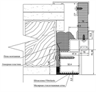 Алюминиевый короб для скрытых дверей Pro Design 2670