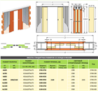Дверная кассета Casseton DOUBLE PARALLEL  2000/ 2100 1873