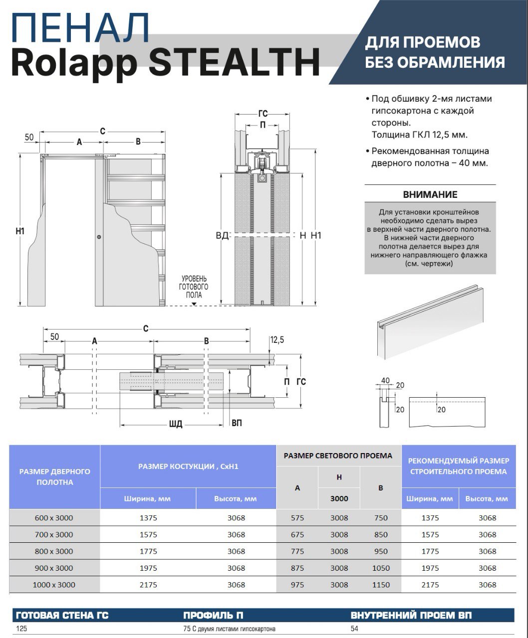 Пенал Rolapp Unico для дверей 2000 мм