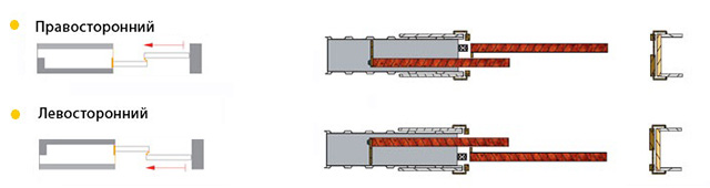PARALLEL NORMA
