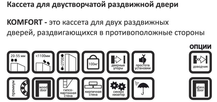 Кассета KOMFORT NORMA AUTOMATIC для дверей 2000 мм