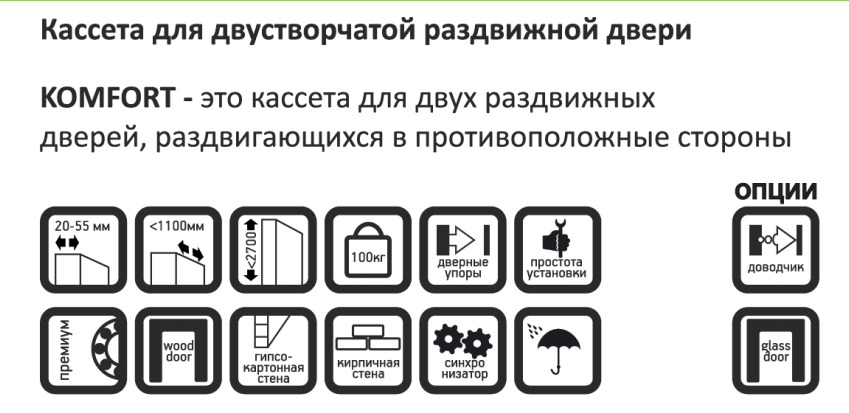 Кассета Casseton KOMFORT AKTIVE 2100 mm