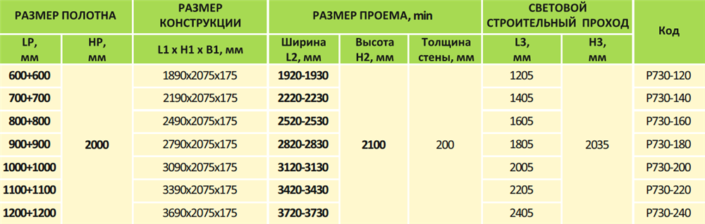 Кассета Casseton PARALLEL 2700