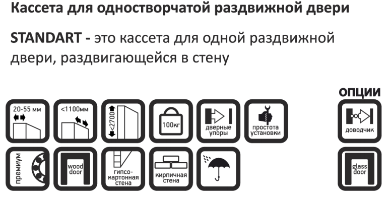 Кассета Casseton STANDARD AKTIVE 2100 mm