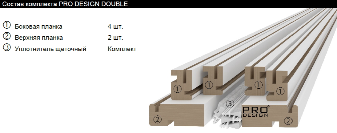 Комплект обрамления Eclisse Unico Double ПВХ Т125