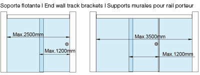 COMPACT GLASS (70 kg)